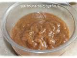 Coulis de kiwis (thermomix tm 5)