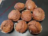 Muffin tout choco