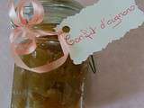 Confit d'oignons