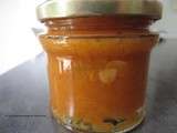 Confiture d’abricots