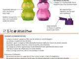 Fiche Produit Tupperware: Eco Pingouin / Grenouille