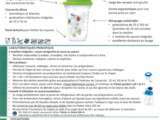 Fiche Tupperware: Shaker salsa 350ml