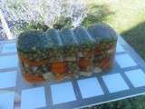 Aspic de dinde