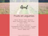 Fruits et légumes d'août