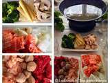 Fondue chinoise