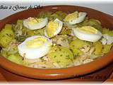 Bacalhau à Gomes de Sà