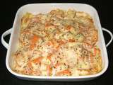 Gratin de potiron savoyard