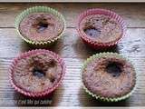 Muffins tout chocolat