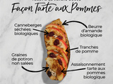 Toast à la patate douce façon tarte aux pommes