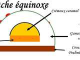 Bûche équinoxe Cyril Lignac