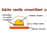 Bûche vanille, croustillant caramel