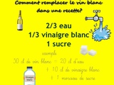 Comment remplacer le vin blanc dans une recette