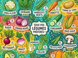 Idées de légumes