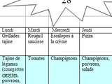 Menus de la semaine 28 (planning en vacances)