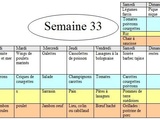 Menus de la semaine 33 (planning, idées de repas)