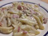 Penne aux champignons et au bacon au thermomix