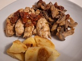 Filets de Lapin aux Tomates Séchées