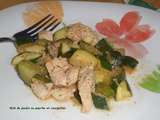 Wok de poulet au paprika et courgettes