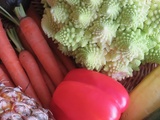 Bons achats en épicerie - Du 8 au 14 mai 2015