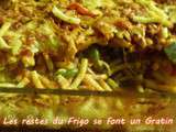 Restes du Frigo se font un Gratin