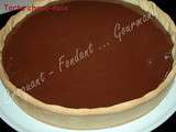 Tarte choco-noix