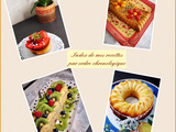 Index de mes recettes