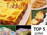 Top 5 du mois de juillet 2015