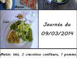 Menu du 09/03/2014