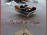 Table de paques