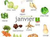 Janvier, fruits, légumes, poissons et fromages de saison