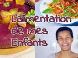 L’alimentation Vegan de mes Enfants