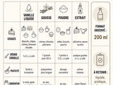 Vanille liquide Vahiné : dosage, usages et conservation pour mieux parfumer vos desserts