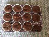 Muffins choco/banane au thermomix