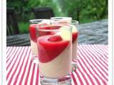 Panna Cotta au chocolat blanc et coulis de fraises gélifié