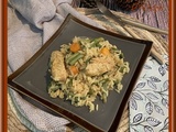 Aiguillettes de poulet au paprika, riz, carottes et haricots verts