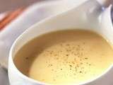 Beurre blanc: une sauce exquise