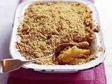 Crumble... Dis nous tout