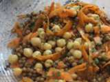 Salade de lentilles et pois chiches à l’orientale – ig Bas