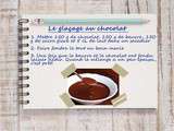 Petite astuce : Réussir le glaçage au chocolat