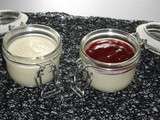 Ronde Interblog n°38 : Panna Cotta