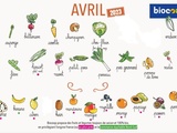 Calendrier des légumes et fruits de saison du mois d’avril