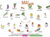 Calendrier des légumes et fruits de saison du mois de mai