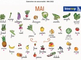 Calendrier des légumes et fruits de saison du mois de mai