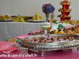 Planning pour l’organisation d’un buffet froid pour 50 personnes