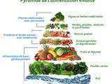 Comment avoir une alimentation saine