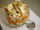 Verrine de poulet à l'ail et au citron