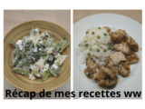 Récapitulatif de mes recettes ww