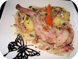 Gigolette de Lapin aux Champignons et Lardons