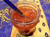 Confiture de melon