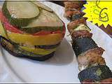 Brochettes de Porc en Persillade